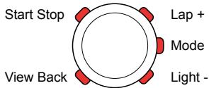 SUUNTO T3D - Basic settings - 1