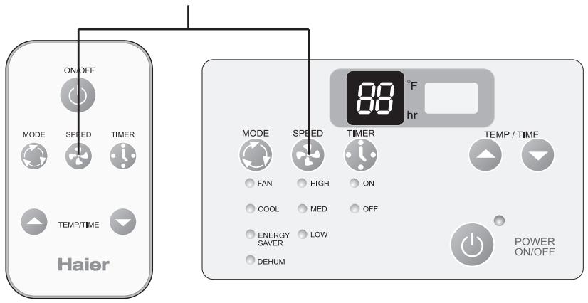 HAIER HWR10XC5 - Operating Instructions - 4