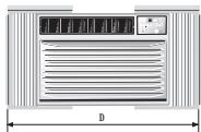 HAIER HWR10XC5 - Window Opening Requirements - 2
