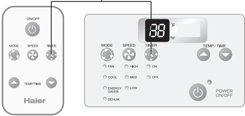 HAIER HWR10XC5 - Operating Instructions - 5