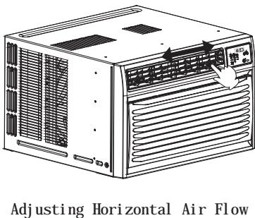 HAIER HWR10XC5 - Adjusting the Air Flow Direction - 1