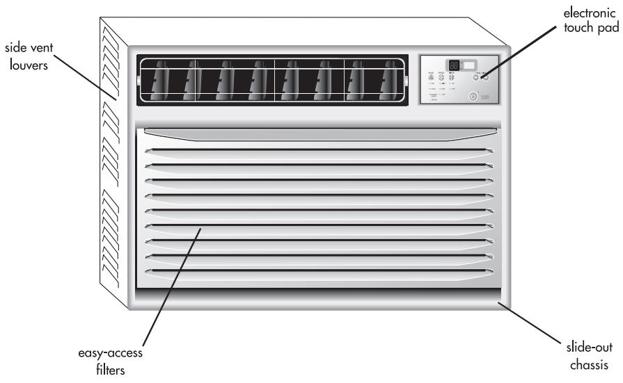 HAIER HWR10XC5 - Features - 1