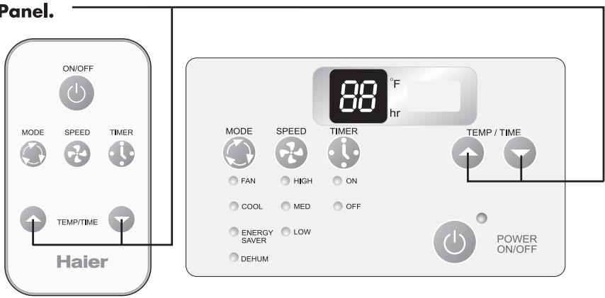 HAIER HWR10XC5 - Operating Instructions - 2