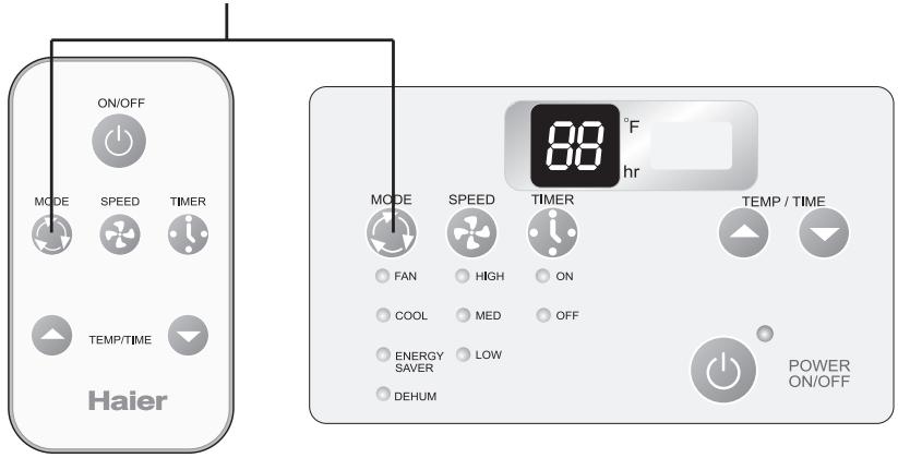 HAIER HWR12XC5 - Operating Instructions - 3