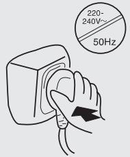 HAIER AFD630IX - Safety precautions - 1