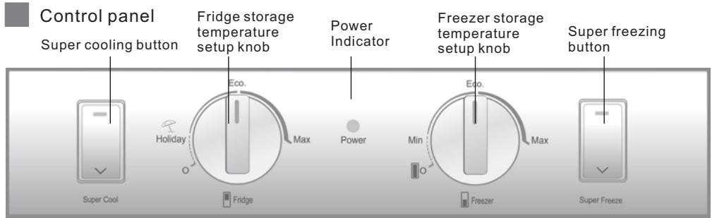 HAIER AFL631CS - Models: CFE633CW/U/CFE633CS/U/CFE633CB/U - 1