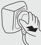 HAIER AFL631CS - Unplug the refrigerator for the following reasons: - 1