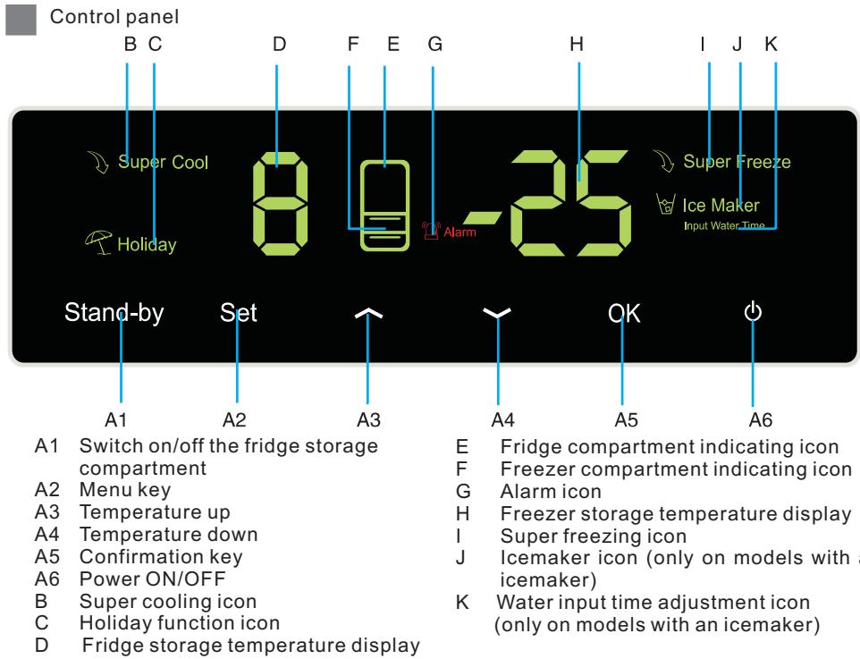 HAIER AFT630IX - Function introduction - 1