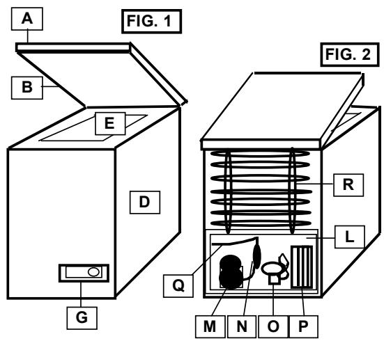 HAIER BD 103GC - Causes et remèdes possibles : - 2