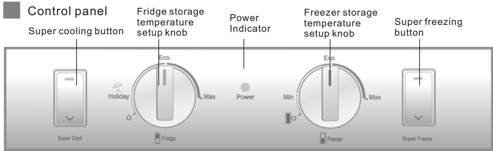 HAIER CFE633CW - Models: CFE633CW/U/CFE633CS/U/CFE633CB/U - 1