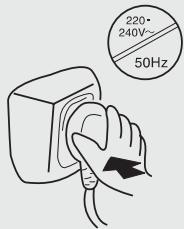 HAIER CFE633CW - Safety precautions - 1