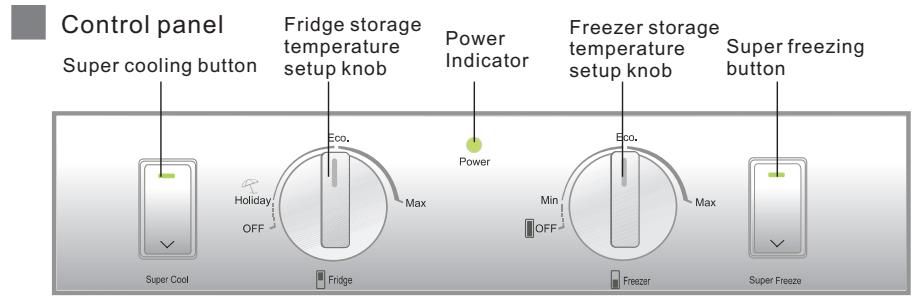 HAIER CFL633CB - Models: CFE633CW - 1