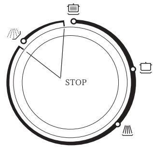 HAIER DW12-BFM1 - Cancelling or modifying a wash cycle setting… - 1