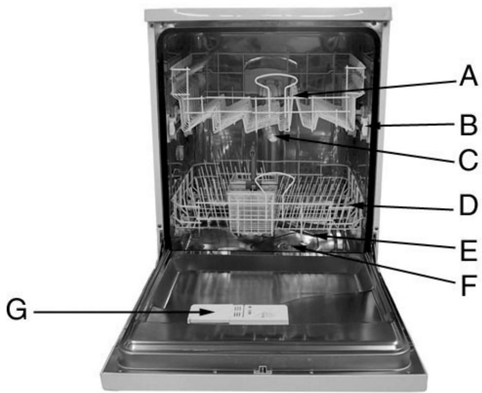 HAIER DW12-BFM1 - Innenansicht - 1