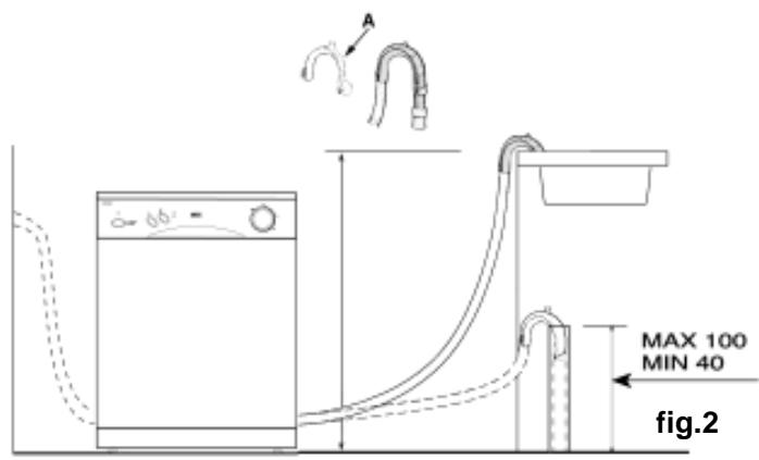 HAIER DW12-BFM1 - Raccordement du tuyau de vidange - 1