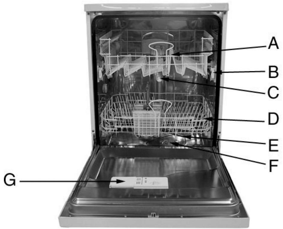 HAIER DW12-BFM1 - Close-up View (Interior) - 1