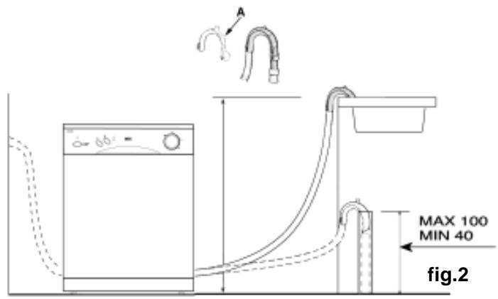 HAIER DW12-BFM1 - Allacciamento del tubo di scarico - 1