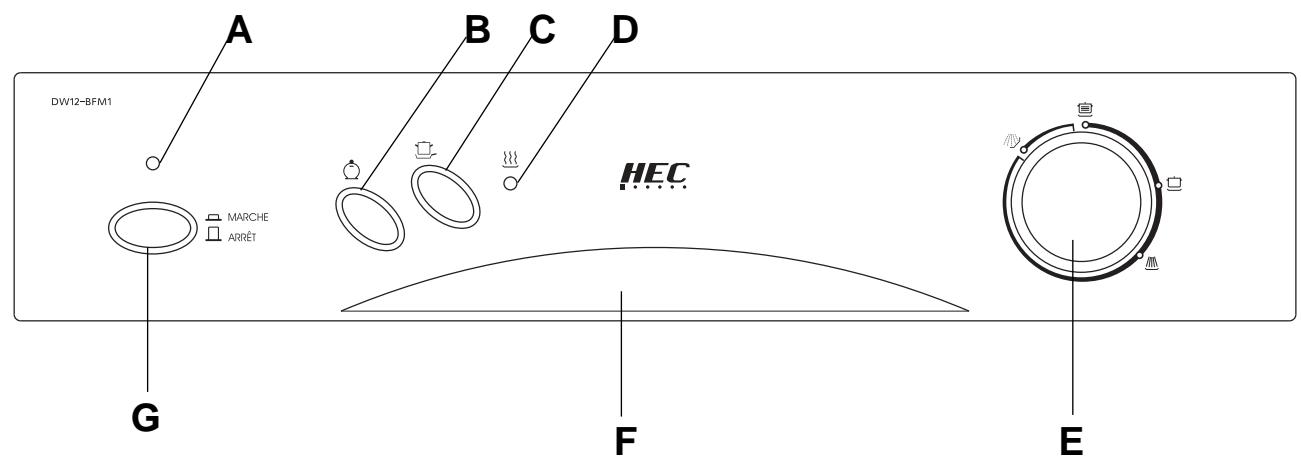HAIER DW12-BFM1 - 1