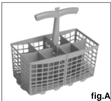 HAIER DW12-BFM1 - supporto - 3
