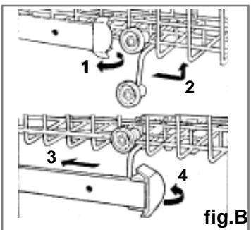 HAIER DW12-BFM1 - supporto - 4
