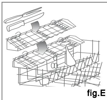 HAIER DW12-CBE6 IS - Detergente - 9
