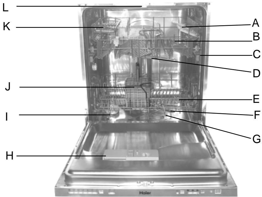 HAIER DW12-CBE6 IS - Close-up View (Interior) - 1