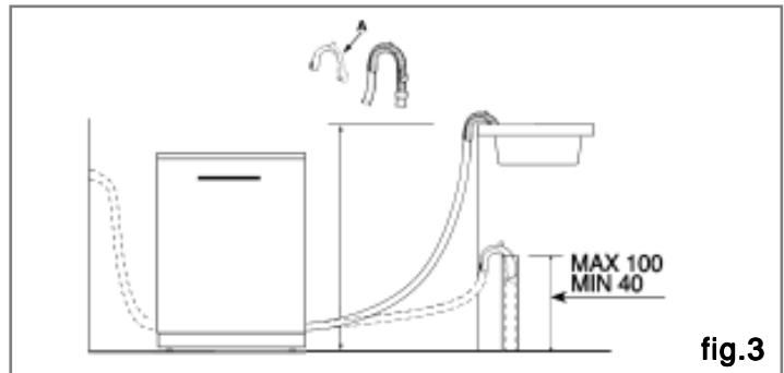 HAIER DW12-CBE6 IS - Drain Hose Connection - 1