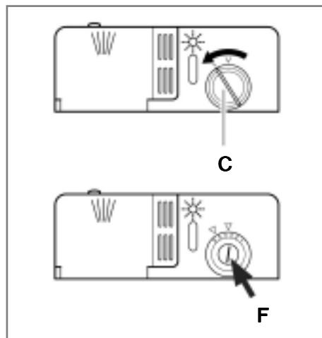 HAIER DW12-CBE6 IS - Important: - 1