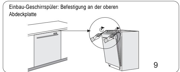 HAIER DW12-CBE6 IS - Den Deckel der Geschirrwaschmaschine abbauen - 9