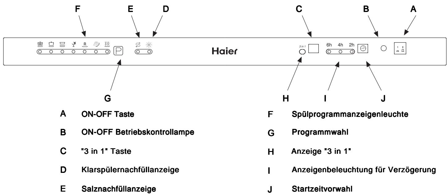 HAIER DW12-CBE6 IS - Aus der Nähe betrachtet (Schalterblende) - 1