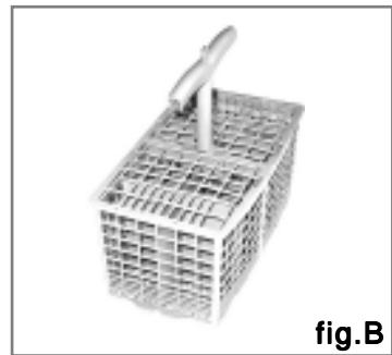 HAIER DW12-CBE6 IS - Load for 12 Standard Settings (for IEC-EN 50242 tests) - 5