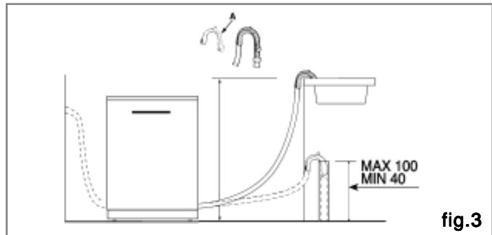 HAIER DW12-CBE6 IS - Conexión del tubo de desagué - 1