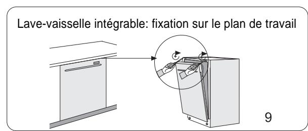 HAIER DW12-CBE6 IS - Comment enlever le plan de travail du lave-vaisselle - 9