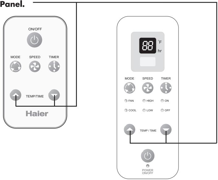 HAIER ESA3055 - Operating Instructions - 2