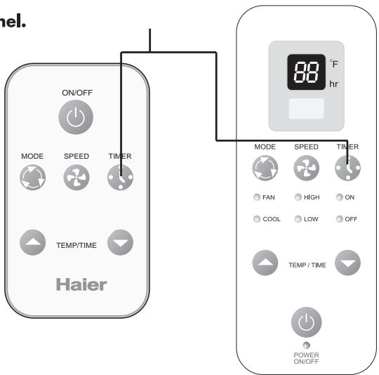 HAIER ESA3055 - Operating Instructions - 5