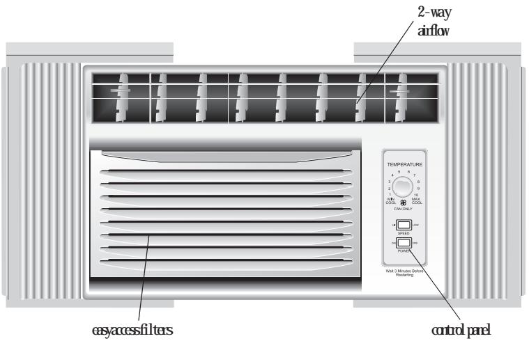 HAIER ESA3055 - Features - 1
