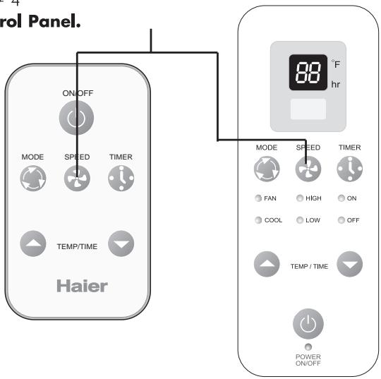 HAIER ESA3055 - Operating Instructions - 4