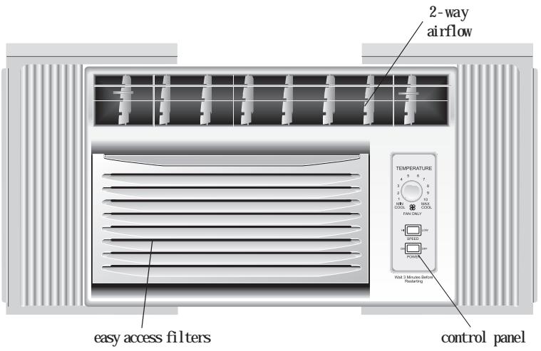 HAIER ESAM055-C - Features - 1