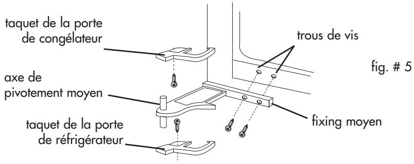 HAIER HRF12WND - Réinstallation: (voir fig. # 4 et # 5) - 1