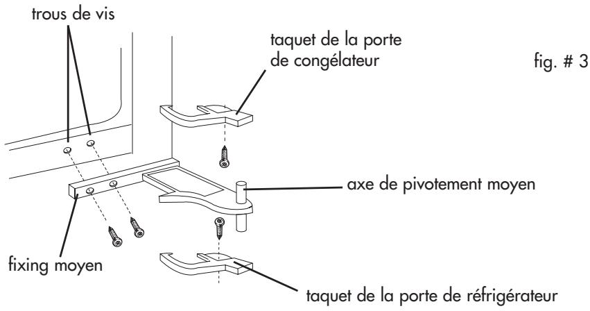 HAIER HRF12WND - Désassemblage: (voir fig. # 1 et fig. # 3) - 1