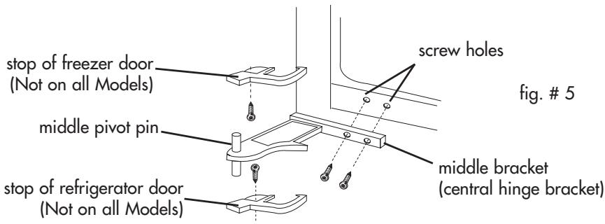 HAIER HRF12WND - Reinstallation: (see fig. # 4 and fig. # 5) - 2
