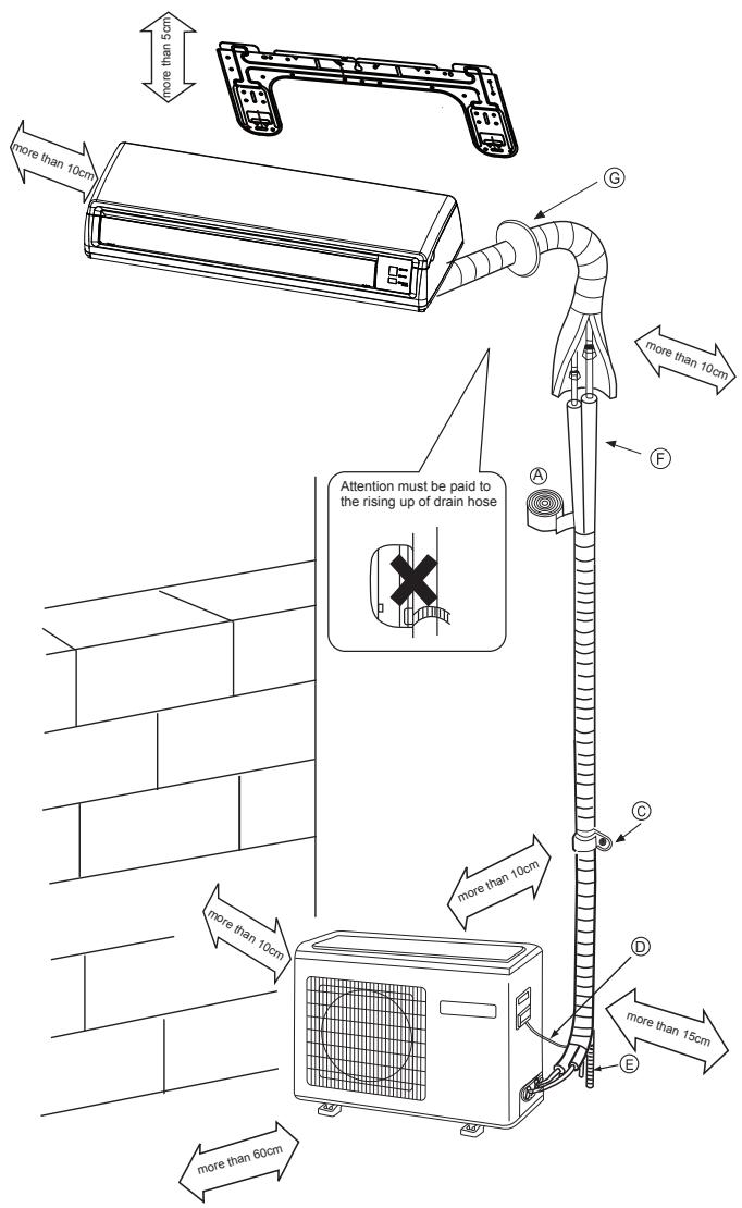HAIER HSU-12HEK03-R2 - Drawing for the installation of indoor and outdoor units - 1