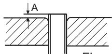 HAIER HSU-12HEK03-R2 - 2.Cutting and Flaring Work of Piping - 1