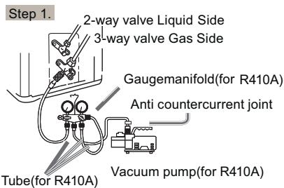 HAIER HSU-18HEK03-R2 - Purging Method:To use vacuum pump - 1