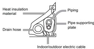 HAIER HSU-18HEK03-R2 - [Left-Left-rear piping] - 2