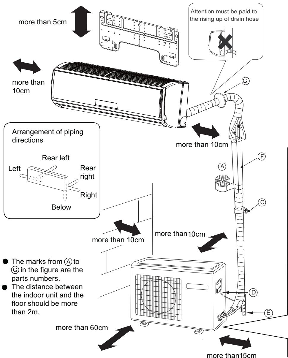 HAIER HSU-18HEK03-R2 - Drawing for the installation of indoor and outdoor units - 1