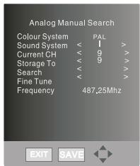 HAIER LED40T3 - Recherche manuelle analogue - 2