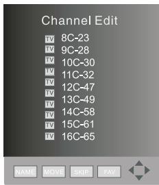 HAIER LED40T3 - Modification de chaîne - 2