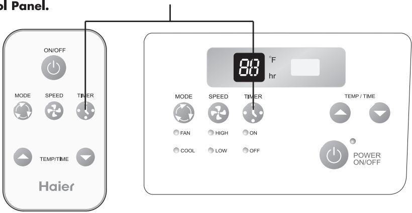 HAIER ESA3085 - Operating Instructions - 5