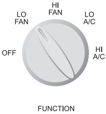 HAIER ESA3085 - Operating Instructions - 1